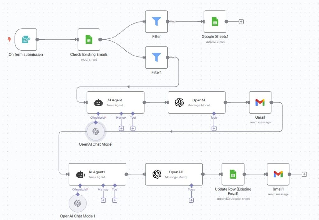 On Boarding AI Agent